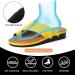 Buy Women s PU Leather Retro Slippers - Summer Comfy Flat Sandals for Bunion Correction - Orthopedic Women s Footwear Size 8 Yellow - Buy Online on GoSupps.com