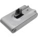 Replacement Battery for Dreame V11 V11SE V12 | 2500mAh 25.2V | International Shipping Available - Buy Online on GoSupps.com