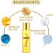 Face Serum for Women - Ginseng Face Serum - Hydrating Serum - Face Care - Improve Faded Topicals for Dark Spots - Improving Skin Care - Fine Lines and Dullness Moisturize Firming and Anti-Wrinkle - Buy Online on GoSupps.com