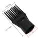 Barber Hair Styling Tools: Hair Dryer Diffuser/Blow Cover Comb Attachment Nozzle (2 Pack) - Buy Online on GoSupps.com