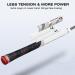 Geoleap ACE-R Golf Grips Set of 13 | Back Rib for Improved Control | Multi Compound Rubber and Cord Hybrid | Standard/Midsize | 7 Color Options | Midsize Gray - Buy Online on GoSupps.com