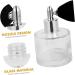PLAFOPE Air Bag Perfume Bottle Travel Perfume Atomizer Sprayer Bottle Perfume Glass Bottle Travel Perfume Sprayer Refillable Perfume Sprayer Spray Bottle Perfume Glass Sprayer - Buy Online on GoSupps.com