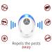 Ultrasonic Pest Repeller 6 Pack - Electronic Rodent & Insect Control for Home, Kitchen & Warehouse - Buy Online on GoSupps.com