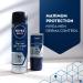 NIVEA MEN Derma Dry Control Antiperspirant 96h Deodorant Roll-On (50 ML) Strong Mens' Deodorant with Extreme Sweat and Odour Defence and Skin Protection - Buy Online on GoSupps.com