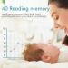 Mosen Digital Infrared Thermometer for Fever - Baby, Adult, Ear & Forehead - 2020 New Version - Buy Online on GoSupps.com