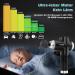 High-Power Aldom Massage Gun - 30 Speeds 8 Heads Portable Muscle Massager for Men & Women - International Shipping - Buy Online on GoSupps.com