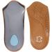 Buy NOLITOY 2 Pairs Thin Arch Support Shoe Inserts - 3/4 Plantar Insoles for Foot Pain Relief - Orthotic Leather Insoles for Comfort - Buy Online on GoSupps.com