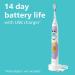 Sonicare for Kids Pet Edition Toothbrush HX3601/01 - Gentle Dental Care for Children - Buy Online on GoSupps.com