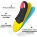 Valsole Orthopedic Insoles for Plantar Fasciitis | High Arch Support Shoe Inserts for Flat Feet & Heel Spur | Comfort Insoles for Men & Women (EU 47-48 30.5cm Blue) - Buy Online on GoSupps.com