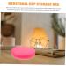 Buy BUIFULSIC 2 Series Menstrual Cup Storage Box - Portable Pink Holder for Menstrual Cups & Bandages | Ideal Menstrual Cup Carrier - Buy Online on GoSupps.com