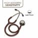 Saini MEDICOS Cardio 3 Monitoring Stethoscope - Copper Finish Chocolate Tube | International Shipping Available - Buy Online on GoSupps.com