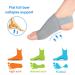 Bezavea Arch Support Braces - 1 Pair for Flat Foot Pain Relief | Plantar Fasciitis Sleeves | Breathable & Elastic | Grey - Buy Online on GoSupps.com