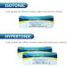 Saline Packets for Nasal Rinse - 100 Count Premixed Salt Packets | International Shipping Available - Buy Online on GoSupps.com