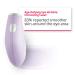 Tria Beauty Age-Defying Eye Wrinkle Laser & Eye Cream Kit - FDA Cleared for Youthful Skin in 2 Weeks | International Shipping - Buy Online on GoSupps.com