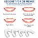 Buy Crunching Rail for Night 2 Sizes Tooth Splints for Bruxism & Anti-Snoring | Dental Mouth Protection Against Teeth Grinding - Buy Online on GoSupps.com