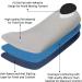 Skyfoot 3/4 Orthotics Shoe Insoles for Arch Support - XL Size (M11.5-13.5) - Correct Over-Pronation, Fallen Arches, Flat Feet - Metatarsal Support - Men's Size 11+ | Women's Size 13 - Buy Online on GoSupps.com