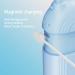 Cordless Water Flosser Portable - yayisheng 3 Modes Dental Oral Irrigator with Detachable Tank 5 Jet Tips & Water Toothbrush Magnetic Suction Charging IPX7 Waterproof - Buy Online on GoSupps.com