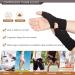 YUNYILAN 2pcs Thumb Compression Arthritis Gloves - Gel Wrist Support for Joint Pain Tendonitis & Sprains (Black - Buy Online on GoSupps.com