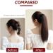 1 pack of 24" long straight ponytail extensions black brown wrap-around ponytail extensions 120G synthetic clip-on ponytail extensions women s wig (black brown) - Buy Online on GoSupps.com