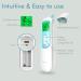 Mosen Digital Infrared Thermometer for Fever - Baby, Adult, Ear & Forehead - 2020 New Version - Buy Online on GoSupps.com