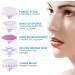 UBBETER Waterproof Facial Cleansing Brush Set | 2 Speeds, 5 Brush Heads - Buy Online on GoSupps.com