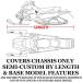Snowmobile Sled Storage Cover for Polaris INDY 500 RMK (1997-2002) | 200 Denier Strength - Buy Online on GoSupps.com