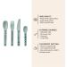 Design Letters 4-Piece Tritan Cutlery Set for Kids - BPA-Free & Dishwasher Safe - A-Z Alphabet Print - Green - Buy Online on GoSupps.com