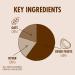 High5 Coconut Energy Bar 25 x 55g | Real Fruits Soft Bar - No Artificial Sweeteners - Buy Online on GoSupps.com