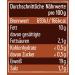 Dreistern Turkey Meat 400g - Premium Quality International Shipping Available - Buy Online on GoSupps.com