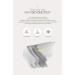SOOM LAB Hyper Purifying Disposable Face Mask - Pack of 10 (White) - Buy Online on GoSupps.com
