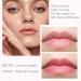Cute Candy Lip Gloss & Balm Combo | Moisturizing Lollipop Chapstick & Fruit Flavored Lip Oil for Perfect Lip Care - Buy Online on GoSupps.com