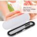 Nail Polishing Bar Nail File Sanding Buffing Polishing Strip Manicure Tool Nano Glass Nail Buffer for Nail Salon and Household(2#) - Buy Online on GoSupps.com
