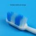Osiiuujkw Camping Toothbrush - Durable Outdoor Tooth Cleaning Brush for Travel & Adventure - Buy Online on GoSupps.com