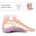 PCSSole 3/4 Orthopedic Insoles for Flat Feet & Plantar Fasciitis | Relief for Heel Pain for Men & Women (S-EU 35-37) - Buy Online on GoSupps.com