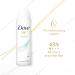 Dove Fresh Anti-perspirant Deodorant Spray pack of 6 with moisturising cream for 48 hours of protection 200 ml Fresh 200 ml (Pack of 6) - Buy Online on GoSupps.com