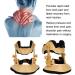 Adjustable Cervical Neck Traction Device Home Neck Care Tool for Pain Relief & Headache Relief - Buy Online on GoSupps.com