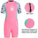 Kids 2.5mm Neoprene Full Wetsuit | UV Protection, Warmth | Swimming, Diving, Scuba | Girls Shorty Pink Medium - Buy Online on GoSupps.com