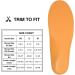 Cozy Sheepskin Wool Insoles with Arch Support | Universal Shoe Inserts for Women & Men | Replacement Insoles for Boots | Size S (35) | Fits US 7.5-9 - Buy Online on GoSupps.com
