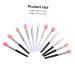 FRCOLOR 24 Pcs Silicone Lip Mask Brush Set | Disposable Lipstick Applicator & Cleaning Sticks | Perfect Lip Gloss Makeup Tool - Buy Online on GoSupps.com