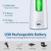Buy Cordless Water Dental Flosser | Portable Oral Irrigator for Home & Travel Rechargeable Waterproof & Space-Saving Teeth Cleaner - Buy Online on GoSupps.com