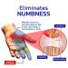 2 Pack Gfouk Numbfix Hand & Foot Spray - Relief for Joint Pain & Tenosynovitis - Fast Shipping Worldwide - Buy Online on GoSupps.com