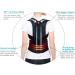 Back Brace Lumbar Support Belt Waist Backbrace Posture Corrector Shoulder Neck Brace Waist-Support Breathable Fabric Lower and Upper Back Pain Relief (Color : Black Size : Small) (Red X) - Buy Online on GoSupps.com
