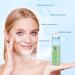 Nano Facial Mister Mini Portable Mist Sprayer USB Rechargeable - Hydrating Face Humidifier for Daily Makeup & Eyelash Extensions - Pink+Green - Buy Online on GoSupps.com