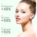 Teksome Face Moisturizer Toner Skin Toning Lotion Reduce Fine Lines | Hydrating Skincare Products with Refreshing and Brightening Essence - Buy Online on GoSupps.com