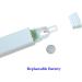 Fast 30 Second Digital Thermometer for Adults & Kids | Oral, Underarm, Rectal Temperature | Audible Beep | by Life - Buy Online on GoSupps.com