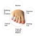 Hoogoo 10 Pack Pinky Toe Sleeves Protectors - Prevent Rubbing, Ingrown Toenails, Corns, Blisters, Hammer Toes | Toe Covers for Painful Toe Problems - Buy Online on GoSupps.com