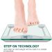 NUTRI FIT Digital Bathroom Scale with BMI, Large Backlight Display - 400 lbs Capacity - Buy Online on GoSupps.com