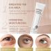 Retinol Eye Cream With Retinol Serum Retinol Correxion Line Smoothing Eye Cream Visibly Reduces Puffiness & Dark Circles Eyes Pro-Retinol Anti Aging Eye Cream Treatment 30g - Buy Online on GoSupps.com