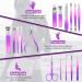 Professional Manicure Set - 16Pcs Stainless Steel Nail Clippers Kit for Women - Purple Pedicure Care Tools - Ideal for Travel or Home Use - Buy Online on GoSupps.com