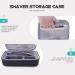 Beaupretty 2-in-1 Storage & Travel Case for Hair Clippers & Razors | Durable EVA Carrier Bag - Buy Online on GoSupps.com